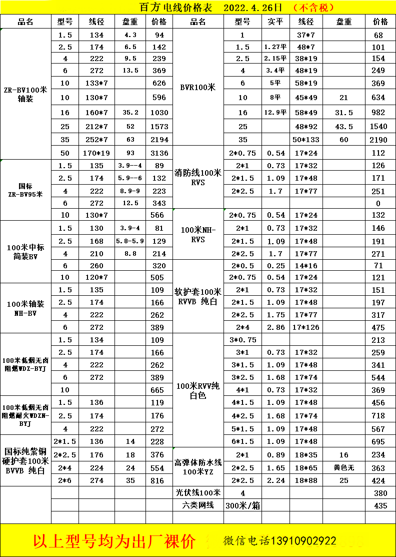 汉中电缆